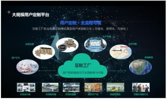 海尔中央空调打造下一个五年建筑节能产业增长点