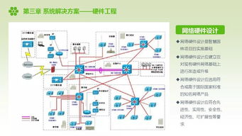 云威榜第526期 大数据解决方案赋能智慧园林，开启互联网数据服务新篇章